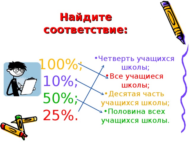 Соответствие сто. Найдите соответствие. Найдите соответствие слов. Четверть части. Десятая часть четверти.