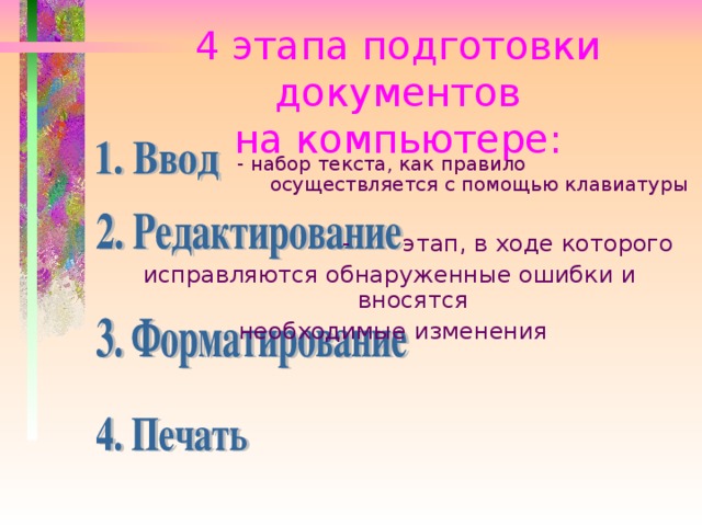 4 этапа подготовки документов  на компьютере:  - набор текста, как правило осуществляется с помощью клавиатуры  - этап, в ходе которого исправляются обнаруженные ошибки и вносятся  необходимые изменения