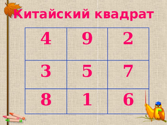 Китайский квадрат 4 9 3 2 5 8 1 7 6