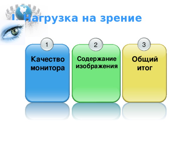 Качество изображения монитора определяется