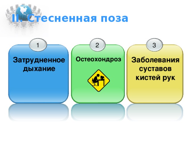 II. Стесненная поза 2 1 3 Остеохондроз Заболевания суставов кистей рук Затрудненное дыхание