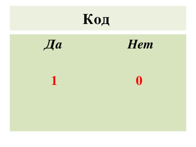 Код  Да Нет   1  0