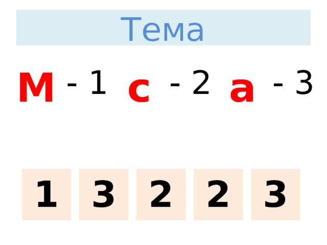 Тема с а с - 1 - 2 а - 3 М 1 3 2 2 3