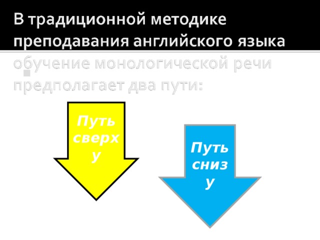 Путь сверху Путь снизу