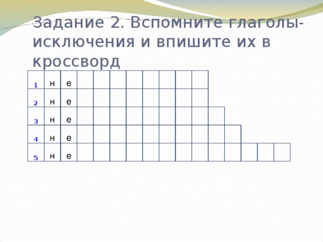 Задание 2. Вспомните глаголы-исключения и впишите их в кроссворд 1 н 2 н е 3 е н 4 н е 5 е н е