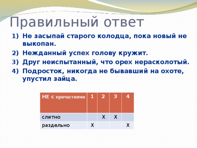 Правильный ответ Не засыпай старого колодца, пока новый не выкопан. Нежданный успех голову кружит. Друг неиспытанный, что орех нерасколотый. Подросток, никогда не бывавший на охоте, упустил зайца.  НЕ с причастиями слитно 1 раздельно 2 3 Х Х 4 Х Х