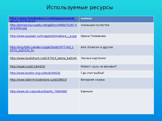 Используемые ресурсы малыш солнышко лучистое Ирина Токмакова Аля, Кляксич и другие http://www.bookshunt.ru/b197619_lesnie_kartinki  Лесные картинки http://read.ru/id/1184425/  Может, нуль не виноват? Где спит рыбка? http://www.labirint-bookstore.ru/id/29803/  Вечерняя сказка Баиньки