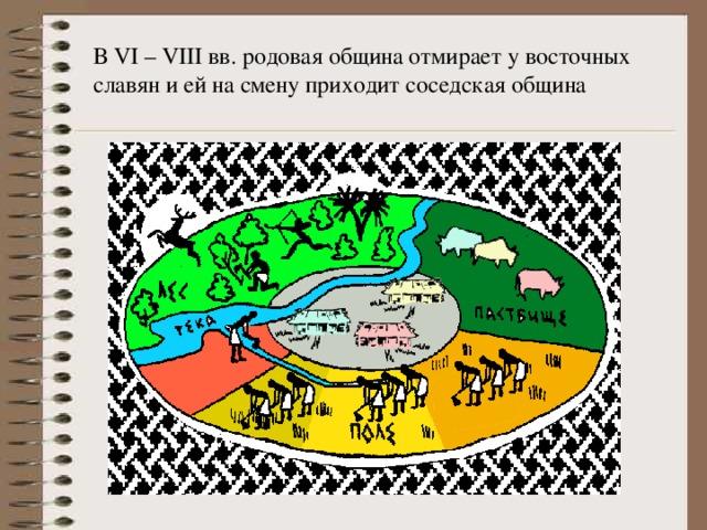 В VI – VIII вв. родовая община отмирает у восточных славян и ей на смену приходит соседская община