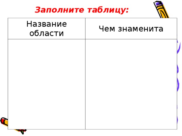 Знаменитые ученые европейского средневековья таблица. Заполните таблицу знаменитые. Заполните таблицу знаменитые ученые европейского средневековья. Знаменитые учёные европейского средневековья таблица 6 класс. Таблица ученые европейского средневековья.