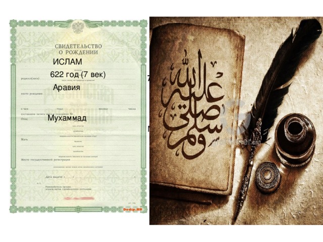ИСЛАМ Ислам 622 год (7 век) 7 век н.э. Аравия Аравия, г. Медина Мухаммад Мухамма д