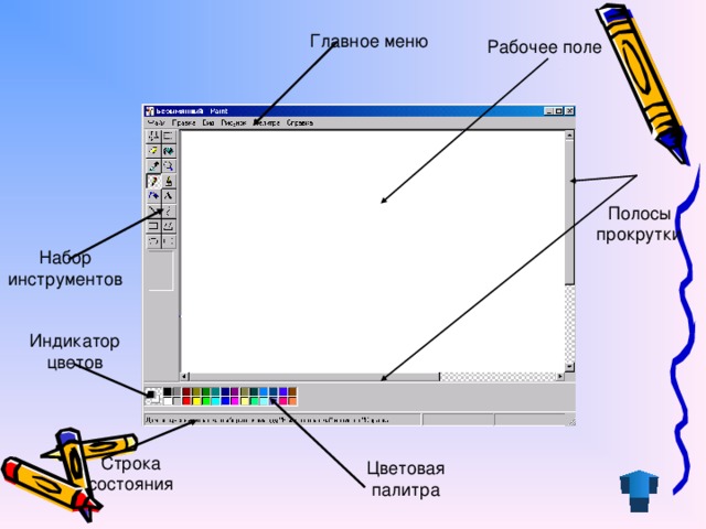 Программа полоса прокрутки. Полоса прокрутки. Что такое полосы прокрутки в Paint. Строка состояния паинт. Строка состояния в редакторе Paint.