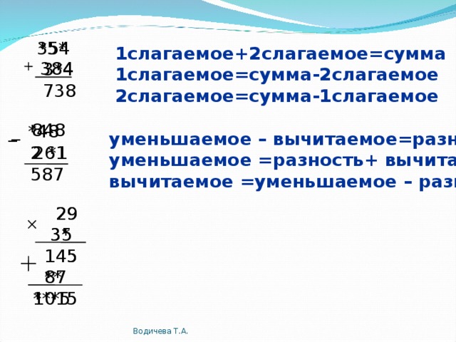 *5*  3*4  738 354 1слагаемое+2слагаемое=сумма 1слагаемое=сумма-2слагаемое 2слагаемое=сумма-1слагаемое 384 _ 848 _ *48  2 *1  587 уменьшаемое – вычитаемое=разность уменьшаемое =разность+ вычитаемое вычитаемое =уменьшаемое – разность 261  29  29  3*  145  ** ***5  35  145  87 1015 Водичева Т.А.