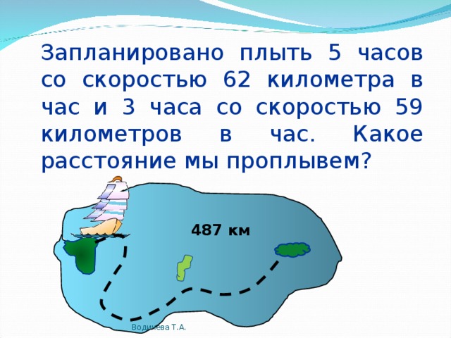 Запланировано плыть 5 часов со скоростью 62 километра в час и 3 часа со скоростью 59 километров в час. Какое расстояние мы проплывем? 487 км Водичева Т.А.