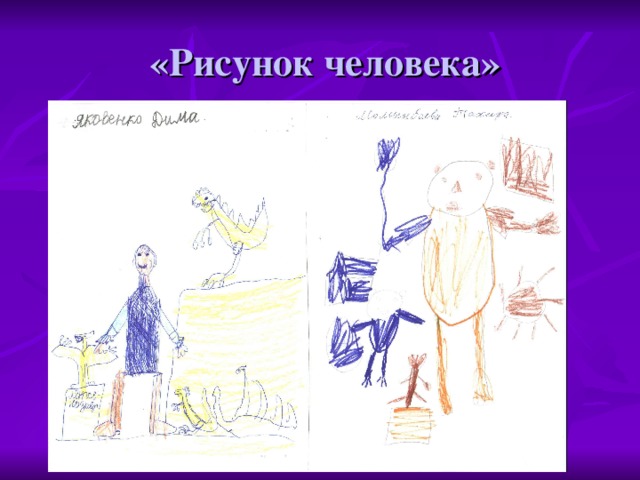 «Рисунок человека»