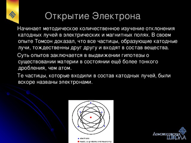 Открытие Электрона  Начинает методическое количественное изучение отклонения катодных лучей в электрических и магнитных полях. В своем опыте Томсон доказал, что все частицы, образующие катодные лучи, тождественны друг другу и входят в состав вещества.  Суть опытов заключается в выдвижении гипотезы о существовании материи в состоянии ещё более тонкого дробления, чем атом.  Те частицы, которые входили в состав катодных лучей, были вскоре названы электронами.