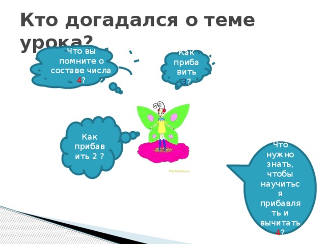 Кто догадался о теме урока? Что вы помните о составе числа 4 ? Как прибавить 3 ? Как прибавить 2 ? Что нужно знать, чтобы научиться прибавлять и вычитать 4 ?