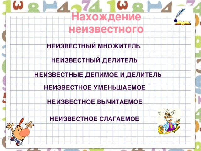 Неизвестное делимое делитель множитель. Нахождение неизвестный множитель. Как найти неизвестный множитель делимое делитель. Неизвестный делитель делимое. Неизвестное делимое ,делитель,множители.