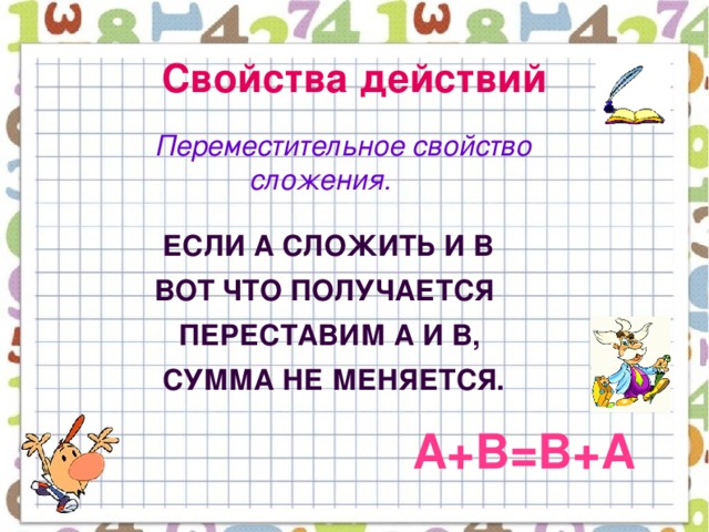 Свойства действий   Переместительное свойство  сложения.   Если а сложить и в  Вот что получается  Переставим а и в,  Сумма не меняется. A+b=b+a