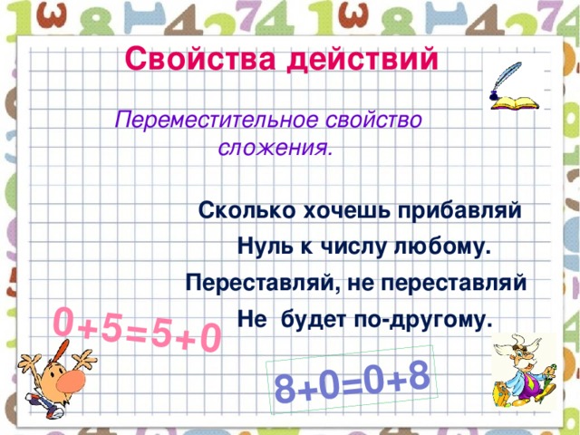 0+5=5+0 8+0=0+8 Свойства действий  Переместительное свойство  сложения.  Сколько хочешь прибавляй  Нуль к числу любому.  Переставляй, не переставляй  Не будет по-другому.