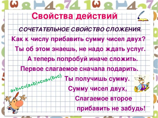 a+b+c=(a+b)+c=a+(b+c) Свойства действий  Сочетательное свойство сложения.   Как к числу прибавить сумму чисел двух?  Ты об этом знаешь, не надо ждать услуг.  А теперь попробуй иначе сложить.  Первое слагаемое сначала подарить.  Ты получишь сумму.  Сумму чисел двух,  Слагаемое второе  прибавить не забудь!