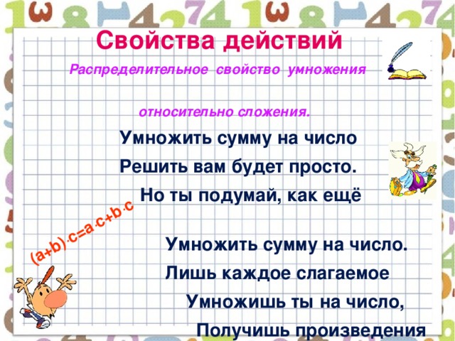 (a+b) ∙ c=a ∙ c+b ∙ c Свойства действий  Распределительное свойство умножения  относительно сложения.   Умножить сумму на число  Решить вам будет просто.  Но ты подумай, как ещё  Умножить сумму на число.  Лишь каждое слагаемое  Умножишь ты на число,  Получишь произведения  И сложишь ты легко.