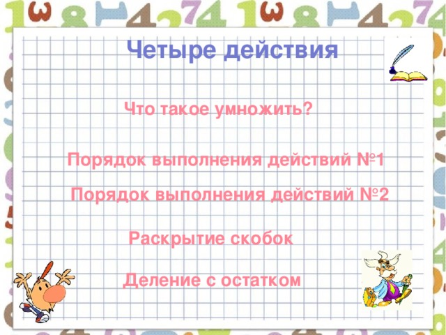 Четыре действия Что такое умножить? Порядок выполнения действий №1 Порядок выполнения действий №2 Раскрытие скобок Деление с остатком