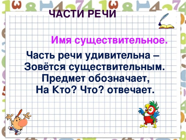 Части речи  Имя существительное.  Часть речи удивительна –  Зовётся существительным.  Предмет обозначает,  На Кто? Что? отвечает.