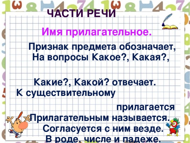 Части речи  Имя прилагательное.  Признак предмета обозначает,  На вопросы Какое?, Какая?,  Какие?, Какой? отвечает.  К существительному  прилагается  Прилагательным называется.  Согласуется с ним везде.  В роде, числе и падеже.