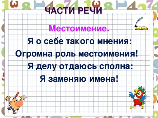 Части речи  Местоимение.  Я о себе такого мнения:  Огромна роль местоимения!  Я делу отдаюсь сполна:  Я заменяю имена!