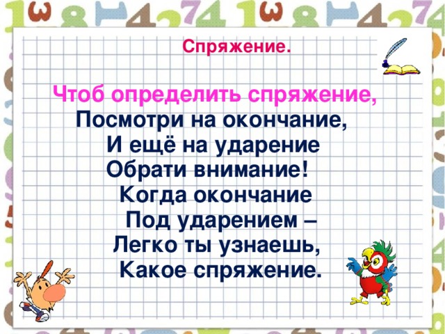 Спряжение.  Чтоб определить спряжение,   Посмотри на окончание,  И ещё на ударение  Обрати внимание!  Когда окончание  Под ударением –  Легко ты узнаешь,  Какое спряжение.