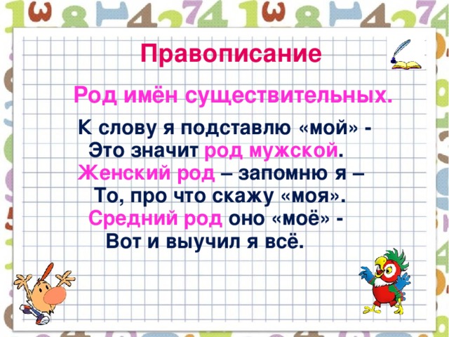 Правописание  Род имён существительных.  К слову я подставлю «мой» -  Это значит род мужской .   Женский род – запомню я –  То, про что скажу «моя».  Средний род оно «моё» -  Вот и выучил я всё.