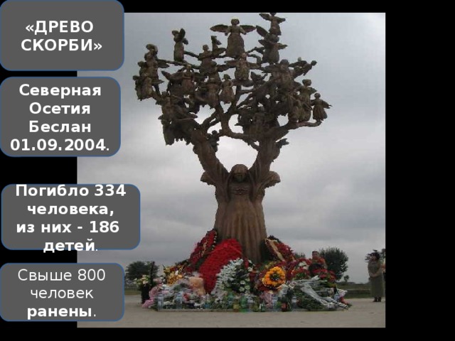 «ДРЕВО СКОРБИ» Северная Осетия Беслан 01.09.2004 . Погибло 334 человека, из них - 186 детей . Свыше 800 человек ранены .