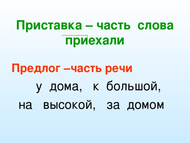 Приставка – часть слова  приехали Предлог –часть речи  у дома, к большой,  на высокой, за домом