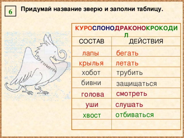 Выбери предметы и существа нарисуй их и придумай о каждом загадку