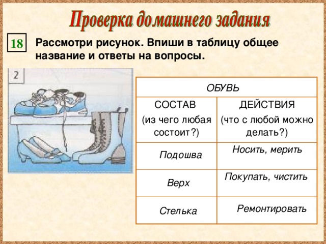 Рассмотри рисунок. Впиши в таблицу общее название и ответы на вопросы. 18 СОСТАВ (из чего любая состоит?) ДЕЙСТВИЯ (что с любой можно делать?) ОБУВЬ Носить, мерить Подошва Покупать, чистить Верх Ремонтировать Стелька