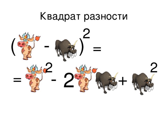 Квадрат разности 2 ( ) - = 2 2 - 2 = +