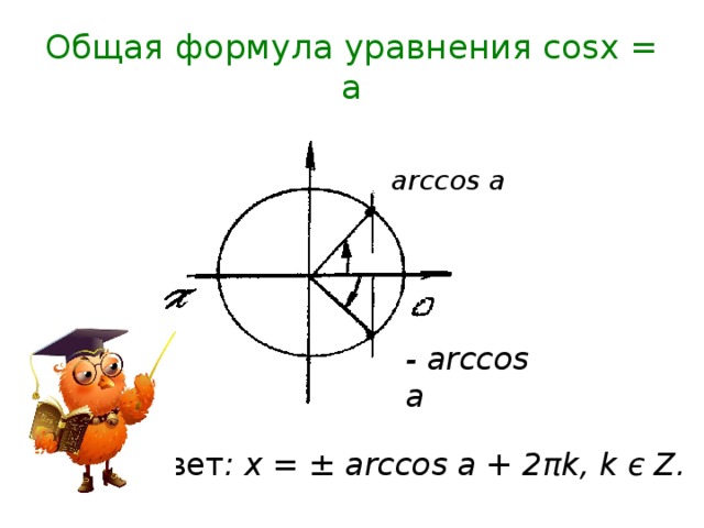 Общая формула уравнения cosx = a  arccos a - arccos а Ответ : x = ± arccos a + 2πk, k є Z.