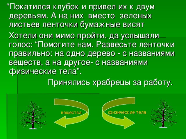 Физика внеклассное мероприятие 8 класс презентация