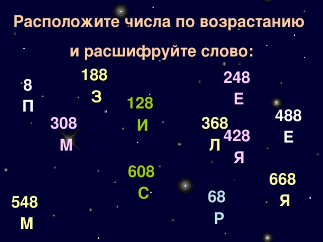 Расположите числа по возрастанию и расшифруйте слово: 188 З 248 Е 8П 128 И 488 Е 308 М 368 Л 428 Я 608 С 668 Я 68 Р 548 М