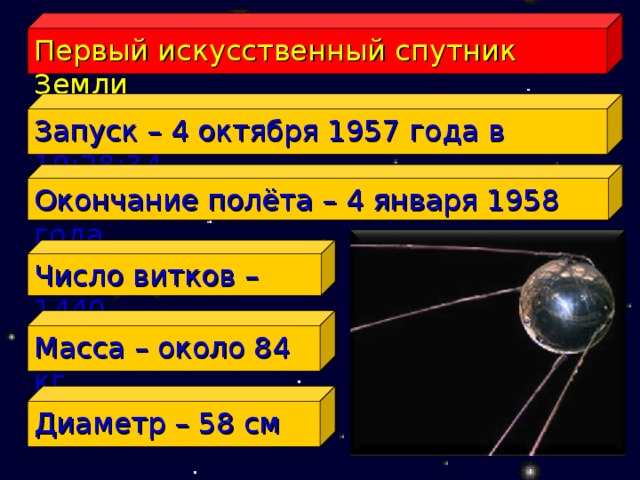 Первый искусственный спутник Земли Запуск – 4 октября 1957 года в 19:28:34 Окончание полёта – 4 января 1958 года Число витков – 1440 Масса – около 84 кг Диаметр – 58 см