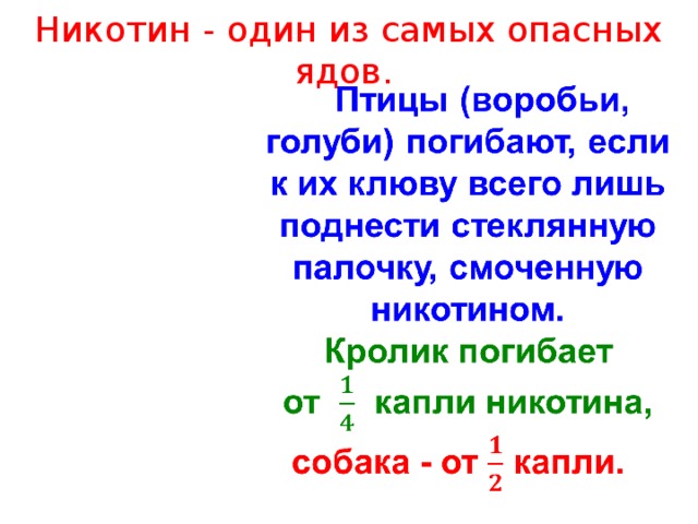 Никотин - один из самых опасных ядов.