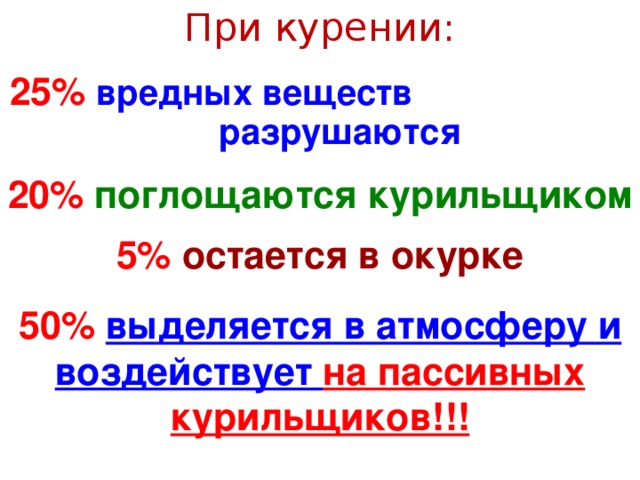 При курении: 25%  вредных веществ разрушаются 20%  поглощаются курильщиком 5%  остается в окурке 50%  выделяется в атмосферу и воздействует на пассивных курильщиков!!!