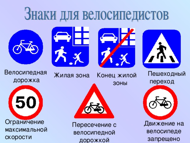 Велосипедная дорожка Пешеходный  переход Жилая зона Конец жилой  зоны Ограничение максимальной  скорости Движение на велосипеде запрещено Пересечение с велосипедной дорожкой