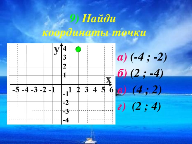 9)  Найди  координаты точки а) (-4 ; -2) б) (2 ; -4) в) (4 ; 2) г) (2 ; 4)