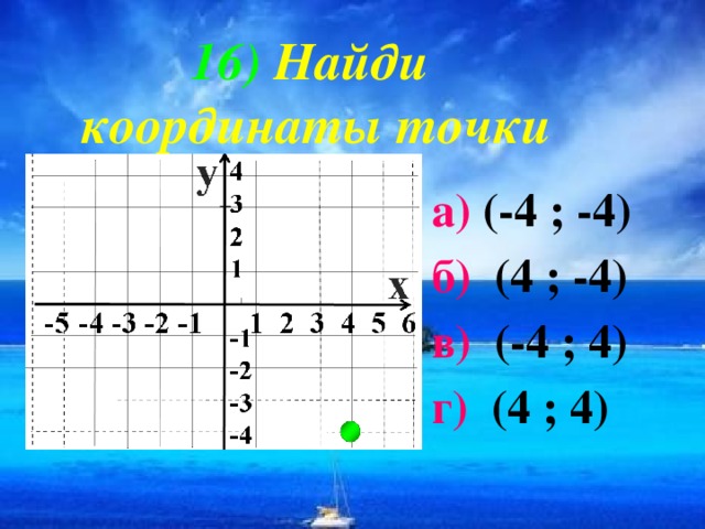 16)  Найди  координаты точки а) (-4 ; -4) б) (4 ; -4) в) (-4 ; 4) г) (4 ; 4)