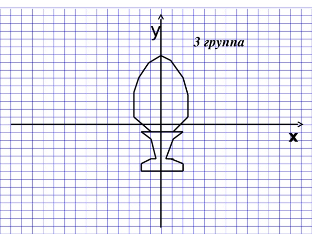 у 3 группа х