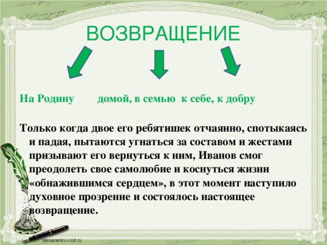 ВОЗВРАЩЕНИЕ На Родину домой, в семью к себе, к добру Только когда двое его ребятишек отчаянно, спотыкаясь и падая, пытаются угнаться за составом и жестами призывают его вернуться к ним, Иванов смог преодолеть свое самолюбие и коснуться жизни «обнажившимся сердцем», в этот момент наступило духовное прозрение и состоялось настоящее возвращение.