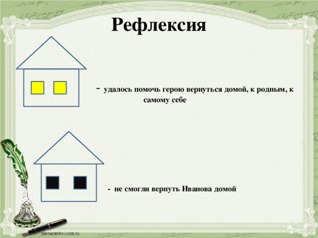 Рефлексия  - удалось помочь герою вернуться домой, к родным, к самому себе         - не смогли вернуть Иванова домой