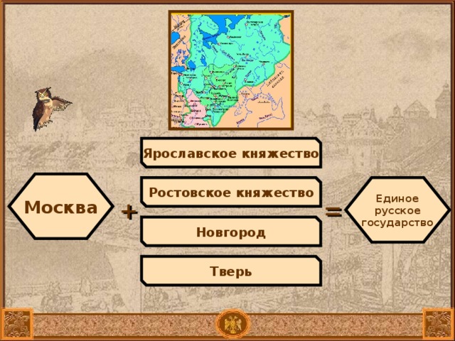 Ярославское княжество Москва Единое русское государство Ростовское княжество + = Новгород Тверь