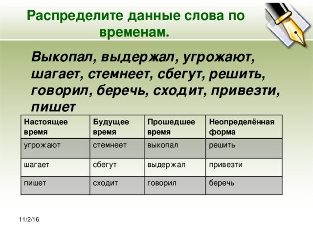 Распределите данные слова по временам.    Выкопал, выдержал, угрожают, шагает, стемнеет, сбегут, решить, говорил, беречь, сходит, привезти, пишет Настоящее время Будущее время угрожают шагает Прошедшее время стемнеет Неопределённая форма пишет сбегут выкопал решить выдержал сходит привезти говорил беречь 11/2/16